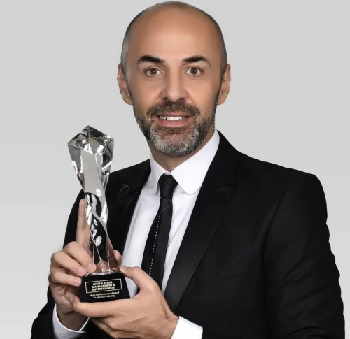 Ayhan Aydin Management & Entertainment